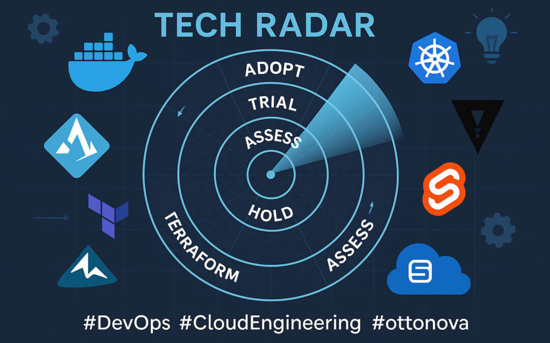 🚀 Just stumbled upon something seriously cool in the wild world of tech hiring